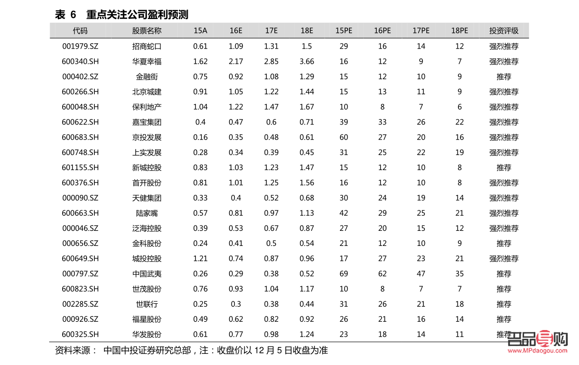 各个银行黄金金条今日价格(四大银行9999金条价格)