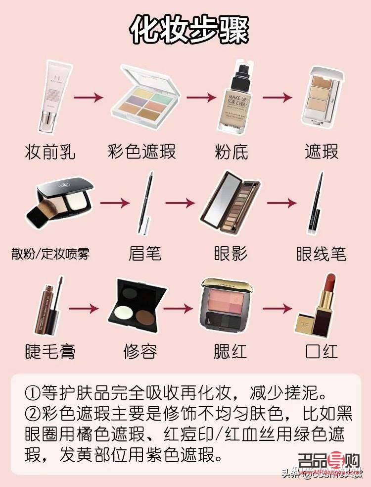 如何免费体验彩妆(如何免费体验彩妆礼盒)