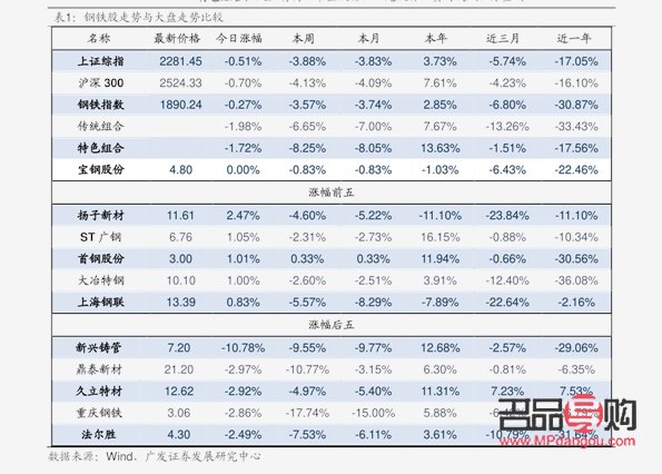 <h3>菜百投资金条：黄金投资的新选择</h3>