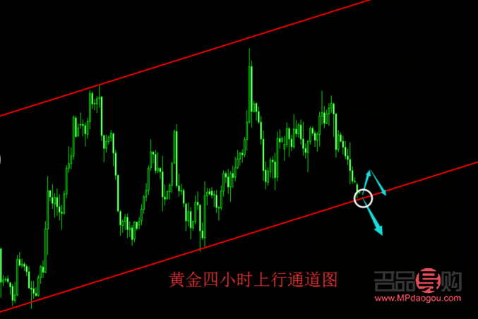 美黄金实时行情新浪网首页(美黄金实时行情新浪网首页官网)