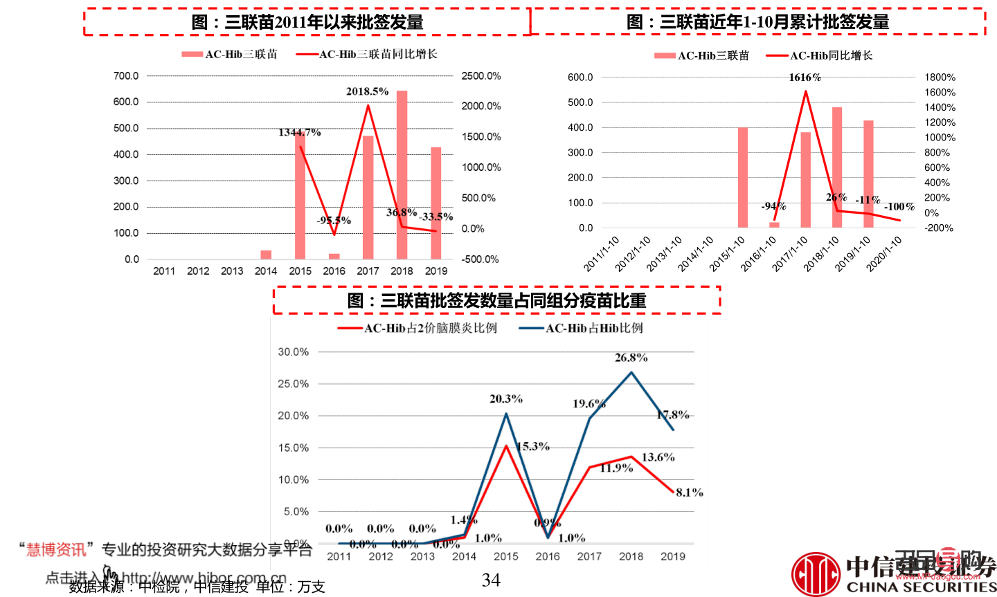 中国黄金官网今日回收金价(中国黄金官网今日回收金价多少)