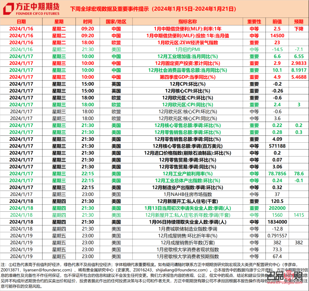<h3>中国有名的黄金期货公司概览</h3>