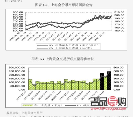 <h3>中国有名的黄金期货公司概览</h3>