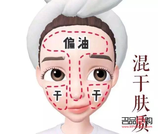 脸和身体怎么护理(脸和身体怎么护理好)