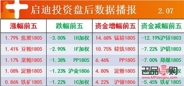 黄金貔貅回收亏损惨重,市场波动与投资策略需审慎 黄金貔貅回收亏损惨重,市场波动与投资策略需审慎