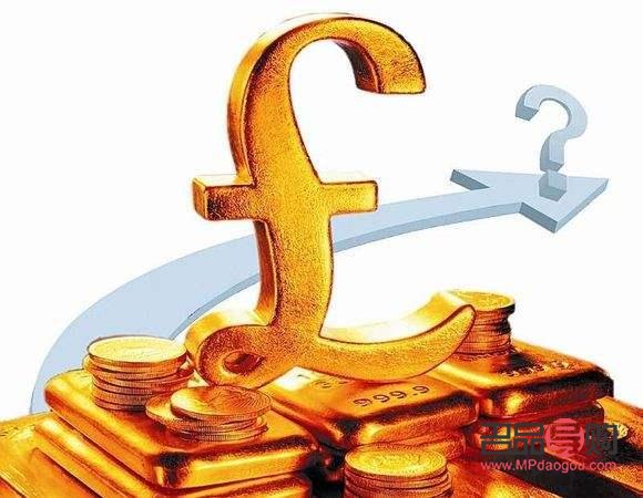 中国银行纸黄金价格显示红色与绿色(中国银行纸黄金24小时价格走势图)