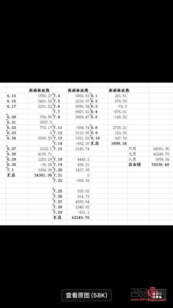 601069西部黄金历史行情(西部黄金历史股价)