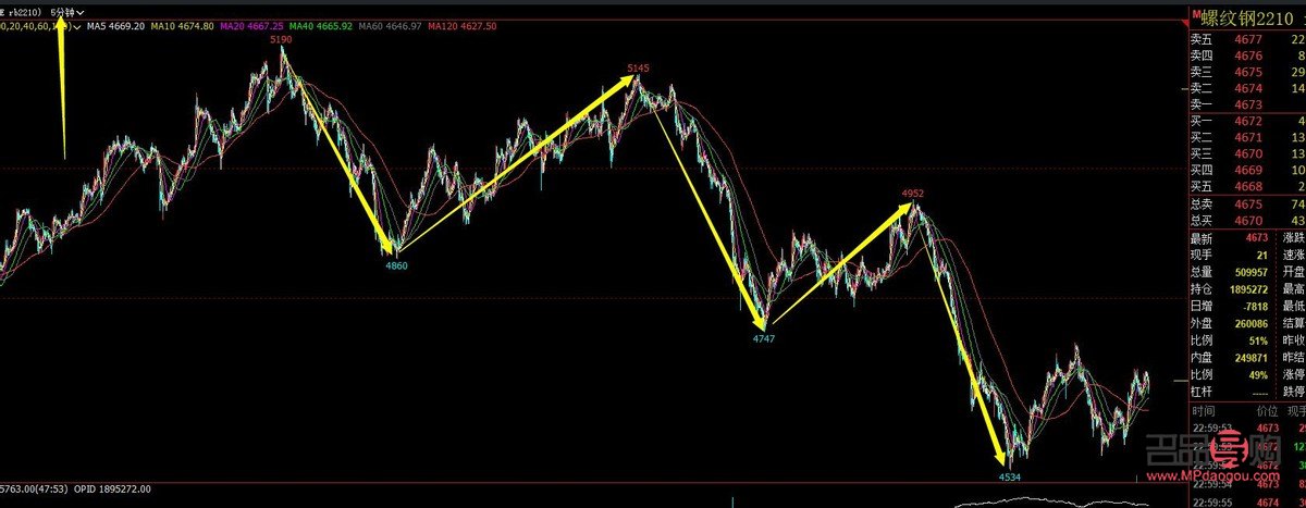 去金店买黄金首饰如何计算(去金店买黄金首饰如何计算价格)