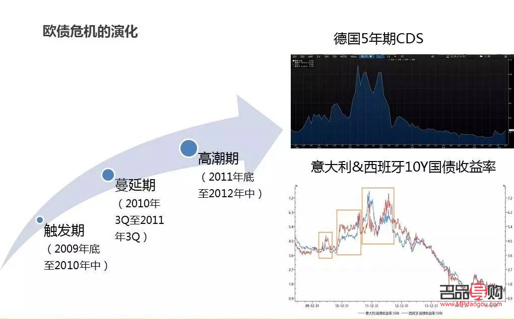 <h3>投资黄金：风险与机遇并存</h3>