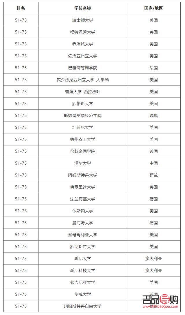 金融投资公司网站(金融投资公司网站排名)