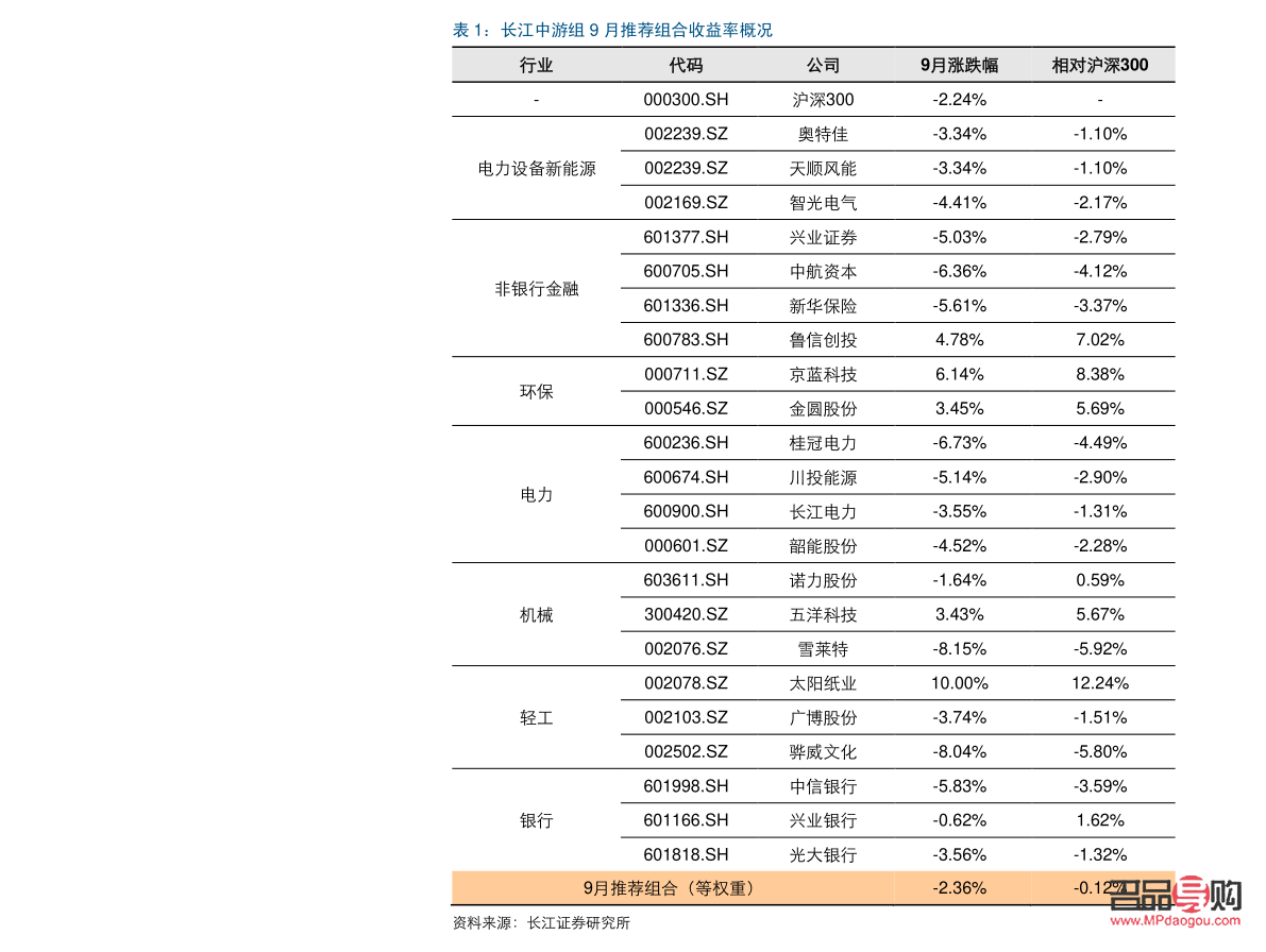 周大福黄金今日行情(周大福黄金价格今日行价)