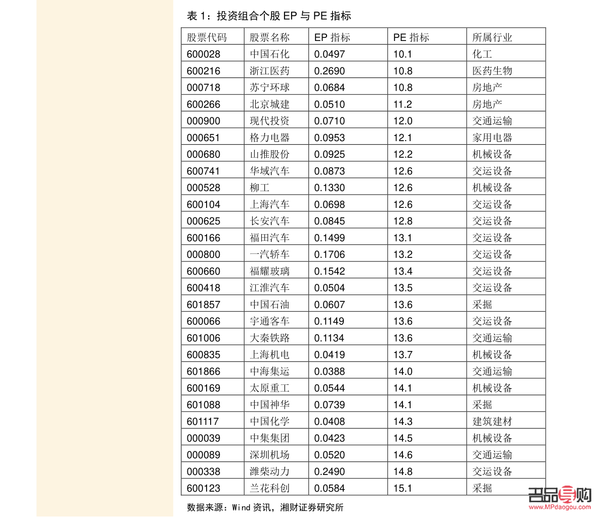 <h3>上财金融工程与量化投资:探索现代金融市场的科技力量</h3> <h3>上财金融工程与量化投资:探索现代金融市场的科技力量</h3>