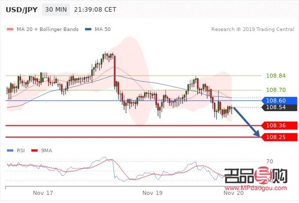 <h3>外汇黄金实时行情分析</h3> <h3>外汇黄金实时行情分析</h3>