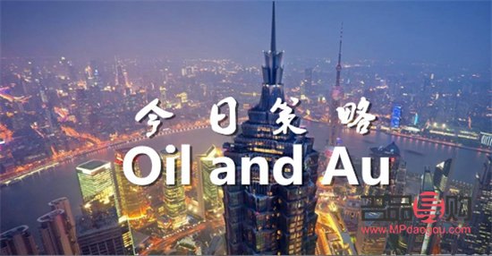 外汇黄金实时行情分析