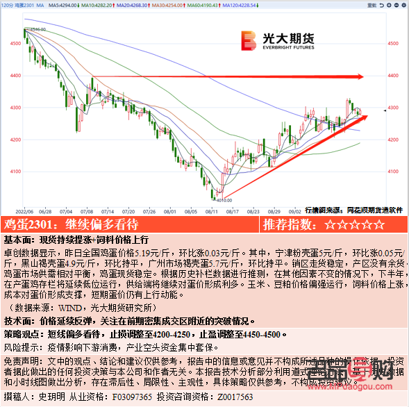 <h3>纽约黄金期货一手价格分析</h3> <h3>纽约黄金期货一手价格分析</h3>