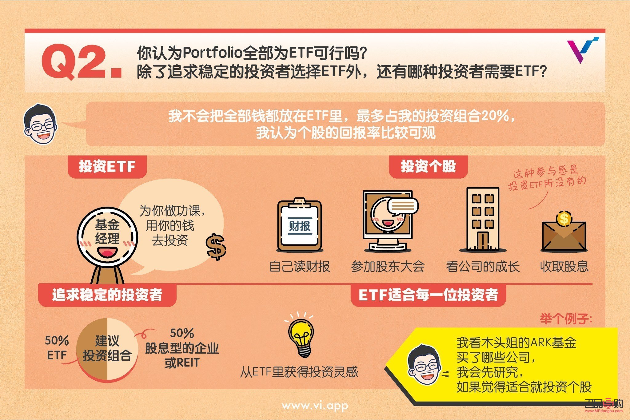 <h1>如何开启金融投资学习之旅</h1>