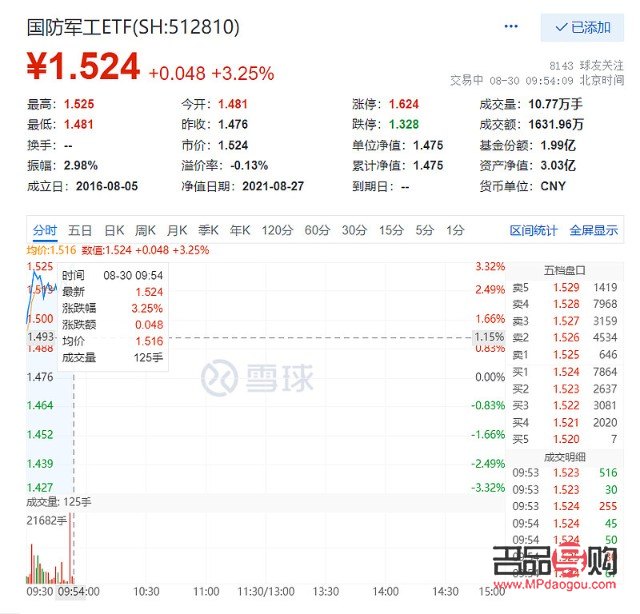 中信银行黄金(中信银行黄金价格多少钱一克)