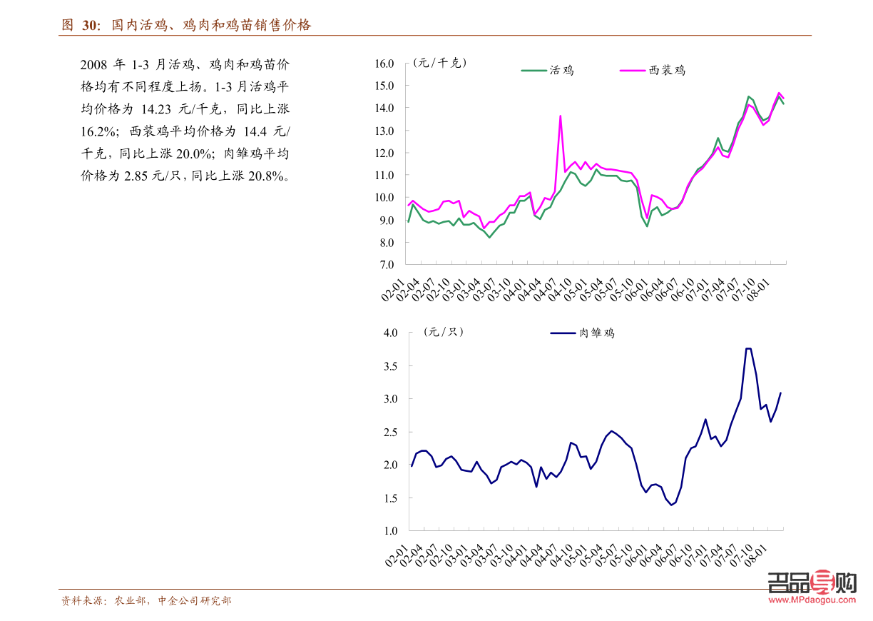 现在银行黄金的价格多少钱(现在银行黄金价格多少钱一克2021年)