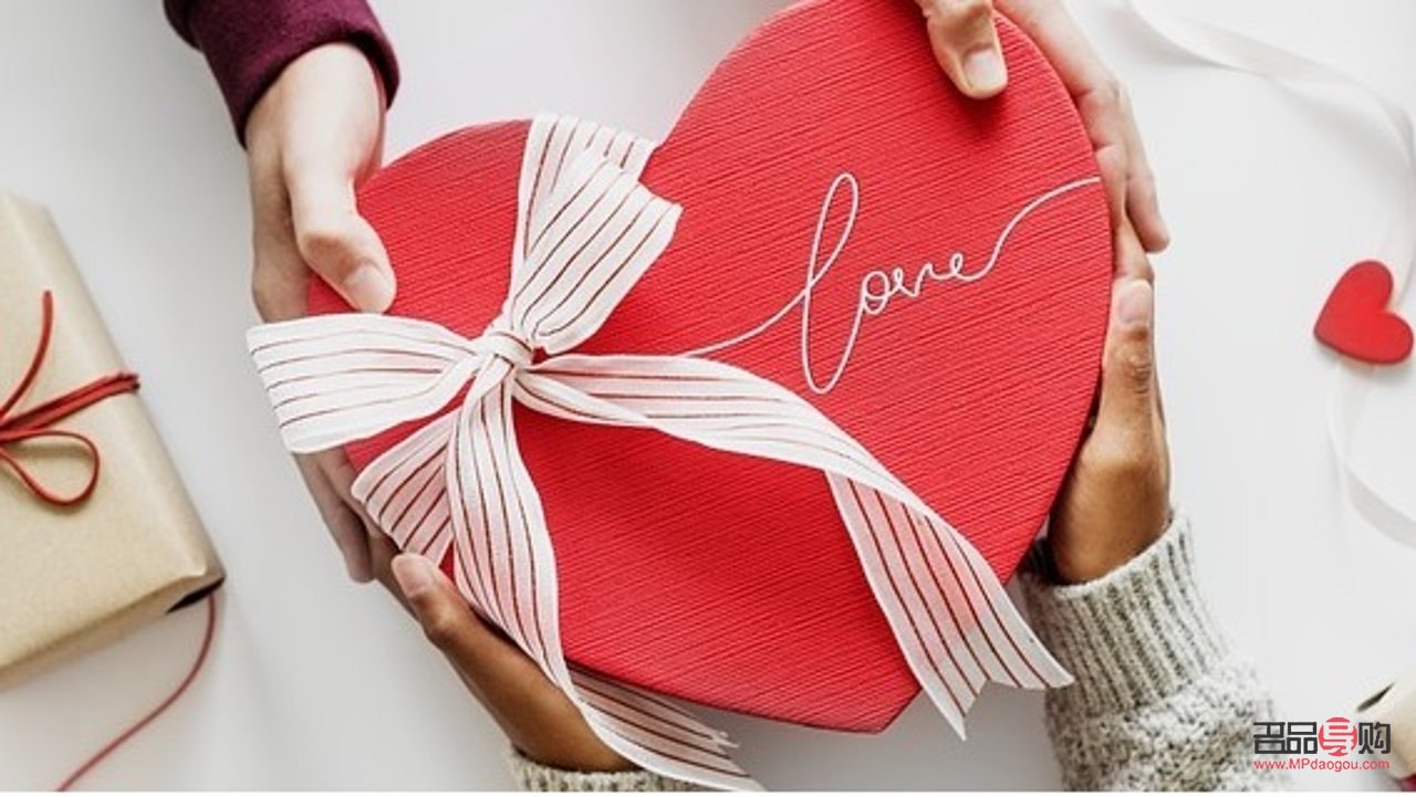 送女友礼物说什么(送女友礼物说什么话)