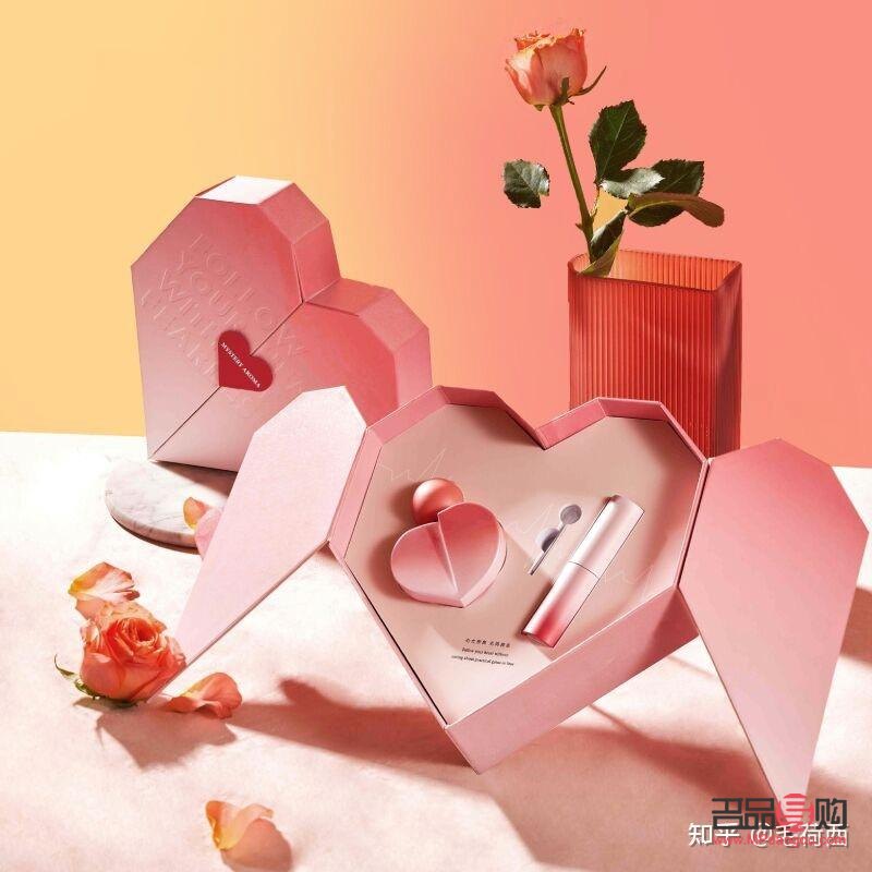 送女友礼物说什么(送女友礼物说什么话)