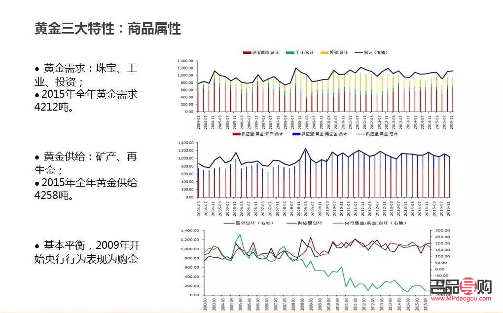 期货黄金公司：黄金投资的新机遇与挑战