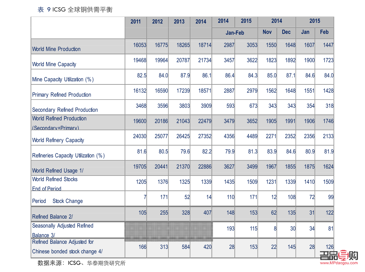 <h3>银行黄金今日价格查询:一克黄金多少钱?</h3> <h3>银行黄金今日价格查询:一克黄金多少钱?</h3>