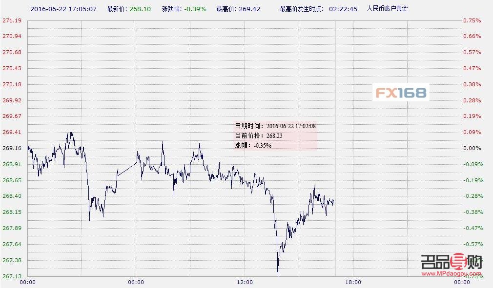 工商银行纸黄金交易暂停原因及影响分析