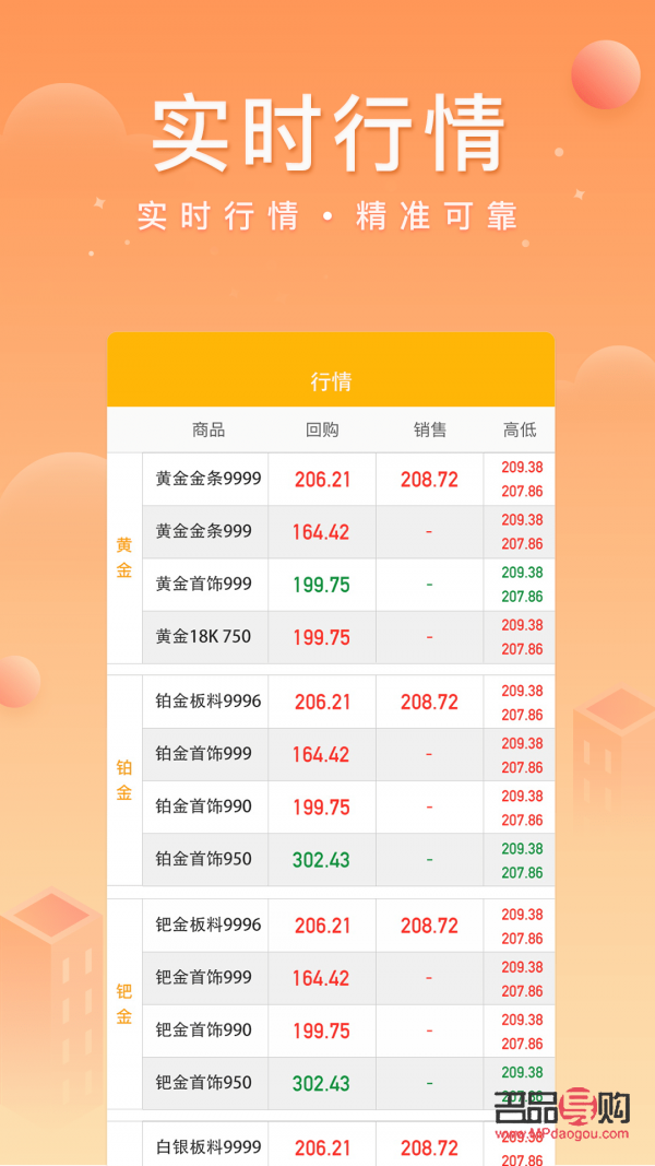 中鑫金黄金现货行情(中鑫金黄金现货行情走势)