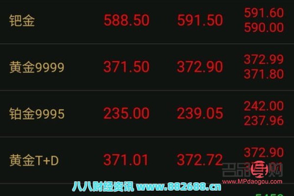 <h3>黄金回收价格揭秘：一克黄金究竟值多少钱？</h3>
