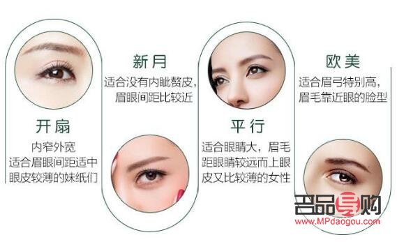 双眼皮流行哪款(双眼皮流行哪款眼影) 双眼皮流行哪款(双眼皮流行哪款眼影)