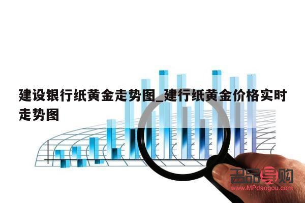 建设银行纸黄金走势(中国建设银行纸黄金走势图)
