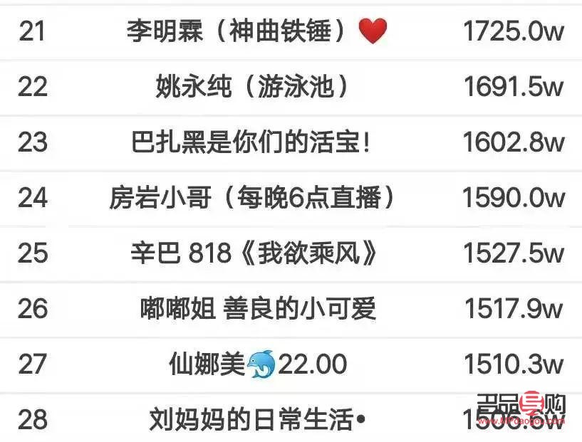 快手送礼物能送手机吗(快手送礼物能送手机吗是真的吗)