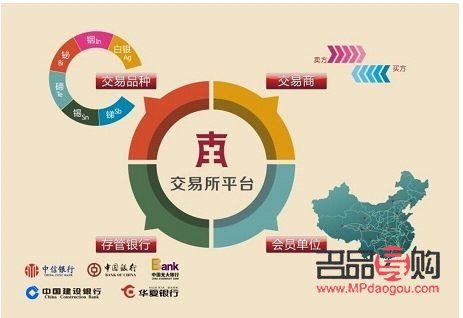 <h3>4元投资贵金属正规平台：开启您的低门槛贵金属投资之旅</h3>