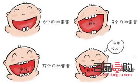 身体护理顺序怎么写好(身体护理顺序怎么写好看)