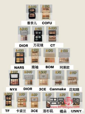 <h1>轻松掌握大牌彩妆购买攻略，让你美丽又省钱</h1>