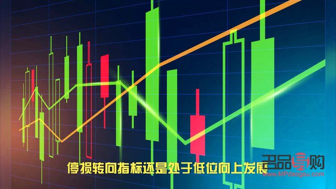 今日国际黄金实时行情分析(今日国际黄金实时行情分析)