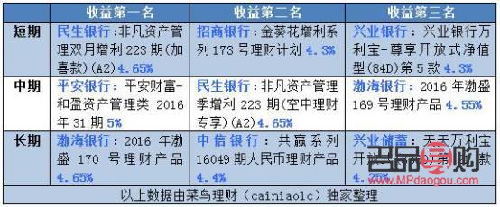<h3>投资贵金属正规平台</h3>——明智之选，财富增值的稳健之路