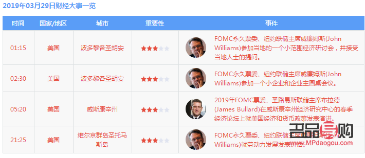 <h3>国际黄金期货操盘策略与市场分析</h3> <h3>国际黄金期货操盘策略与市场分析</h3>