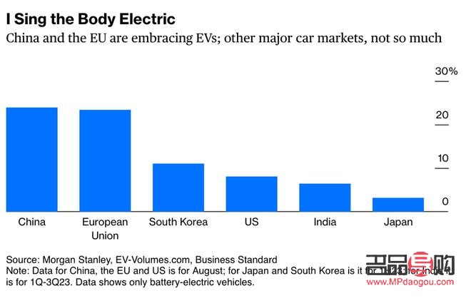 <h3>测试你适合哪种双眼皮</h3>