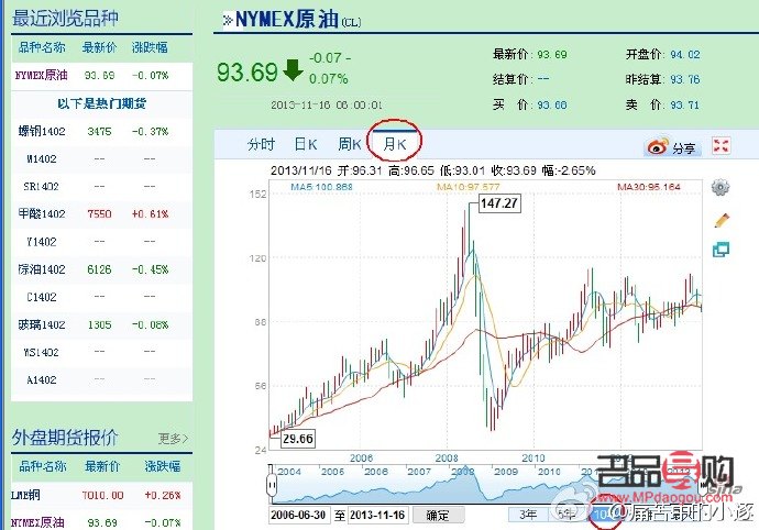 今天纽约黄金期货实时行情(今天纽约黄金期货实时行情走势)