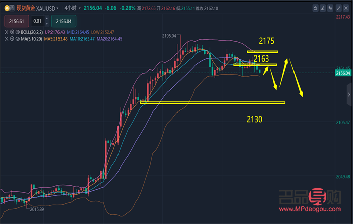 黄金今日行情还会涨吗(黄金今日行情还会涨吗消息)
