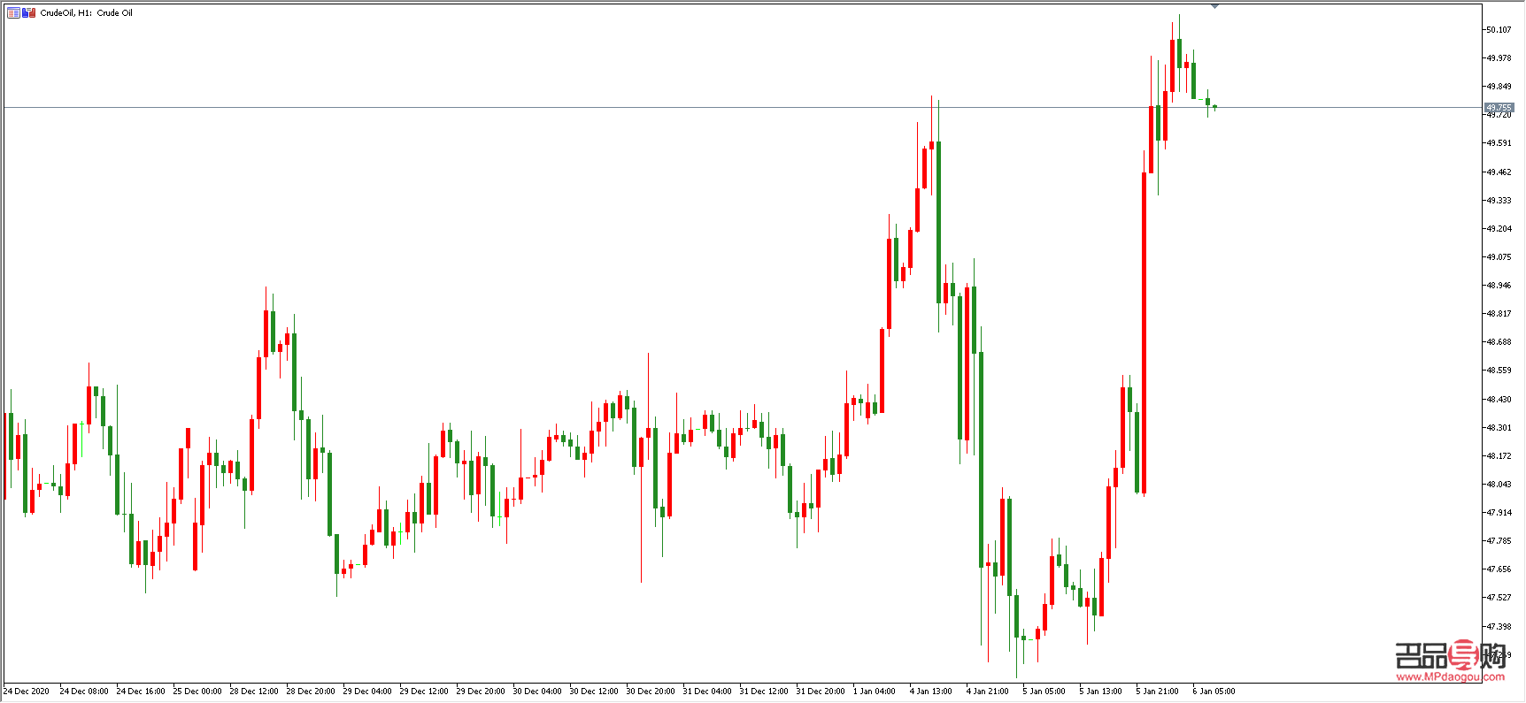 贵金属投资正规平台有哪些(贵金属投资正规平台有哪些)