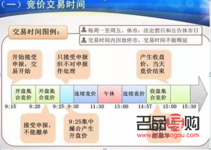 中国银行纸黄金价格今天(中国银行纸黄金今天开市吗)
