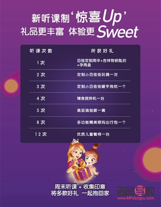 <h3>积分兑换攻略：如何选择最划算的礼物？</h3>