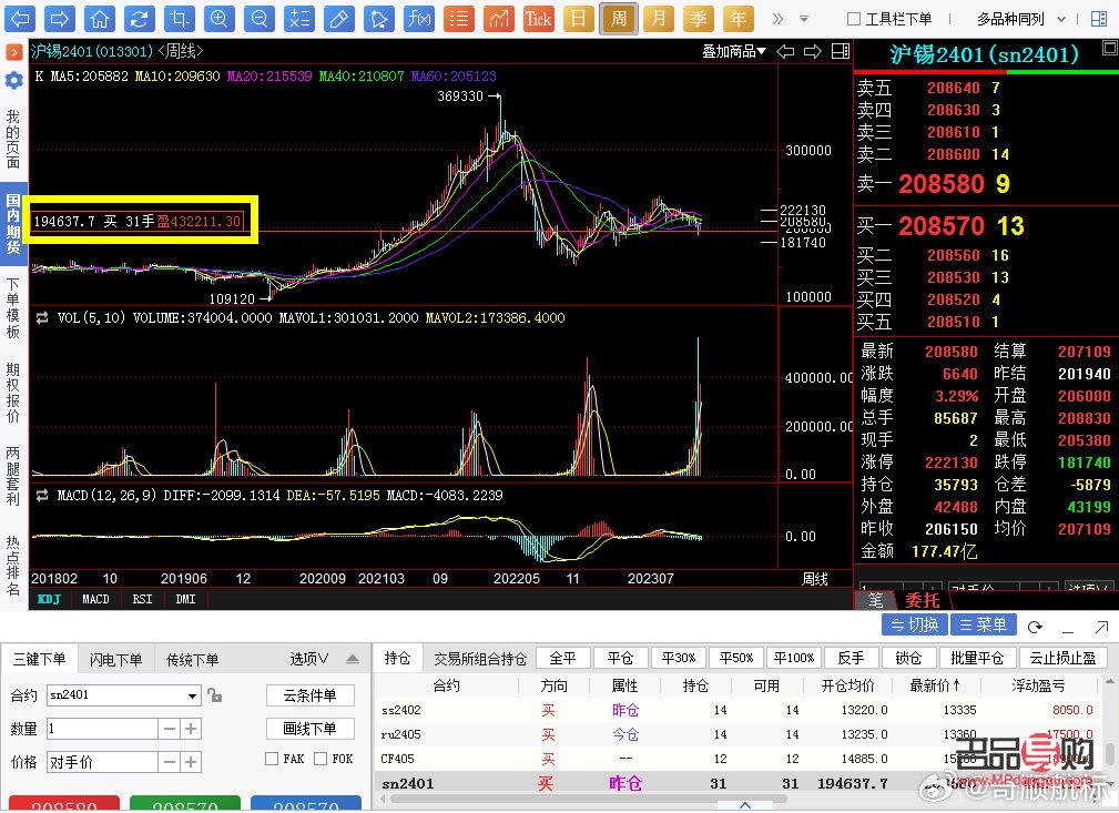 <h3>探索期货黄金模拟软件：提升投资技能的必备工具</h3>