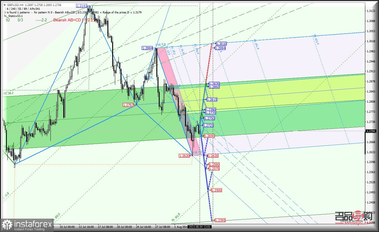 <h3>探索期货黄金模拟软件：提升投资技能的必备工具</h3>