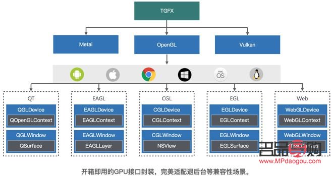 <h3>黄金期货门槛：了解与掌握入市的关键</h3>