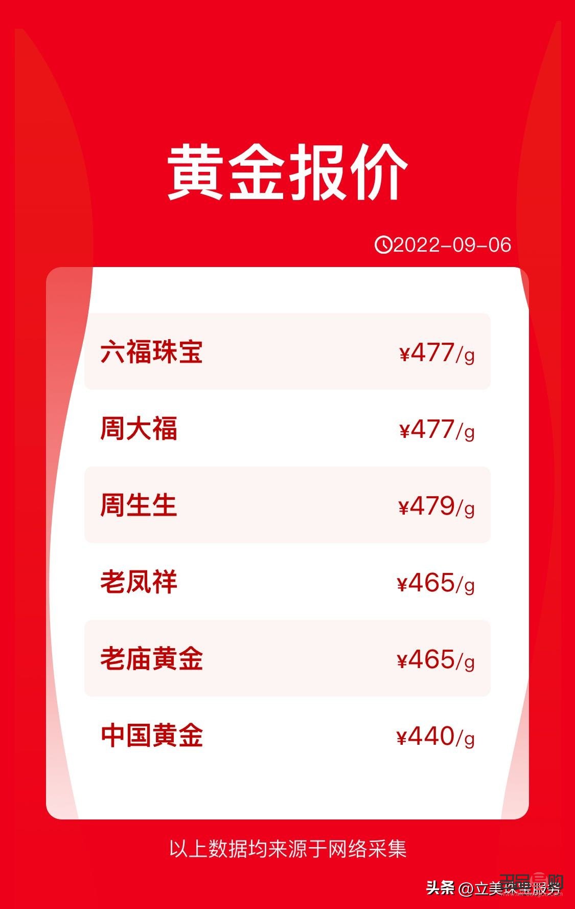 中国银行今日黄金条价格(中国银行今日黄金价格多少元)