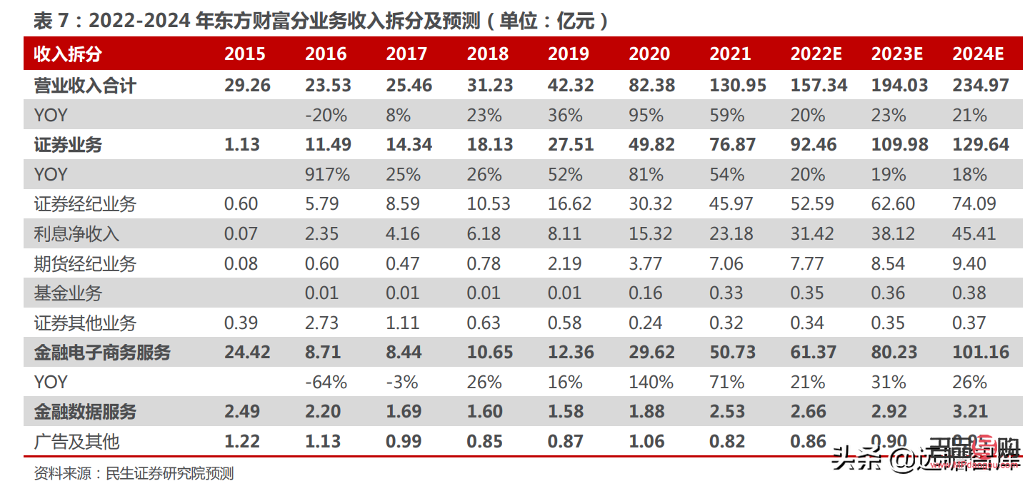 黄金正规的投资平台(黄金正规的投资平台是什么)