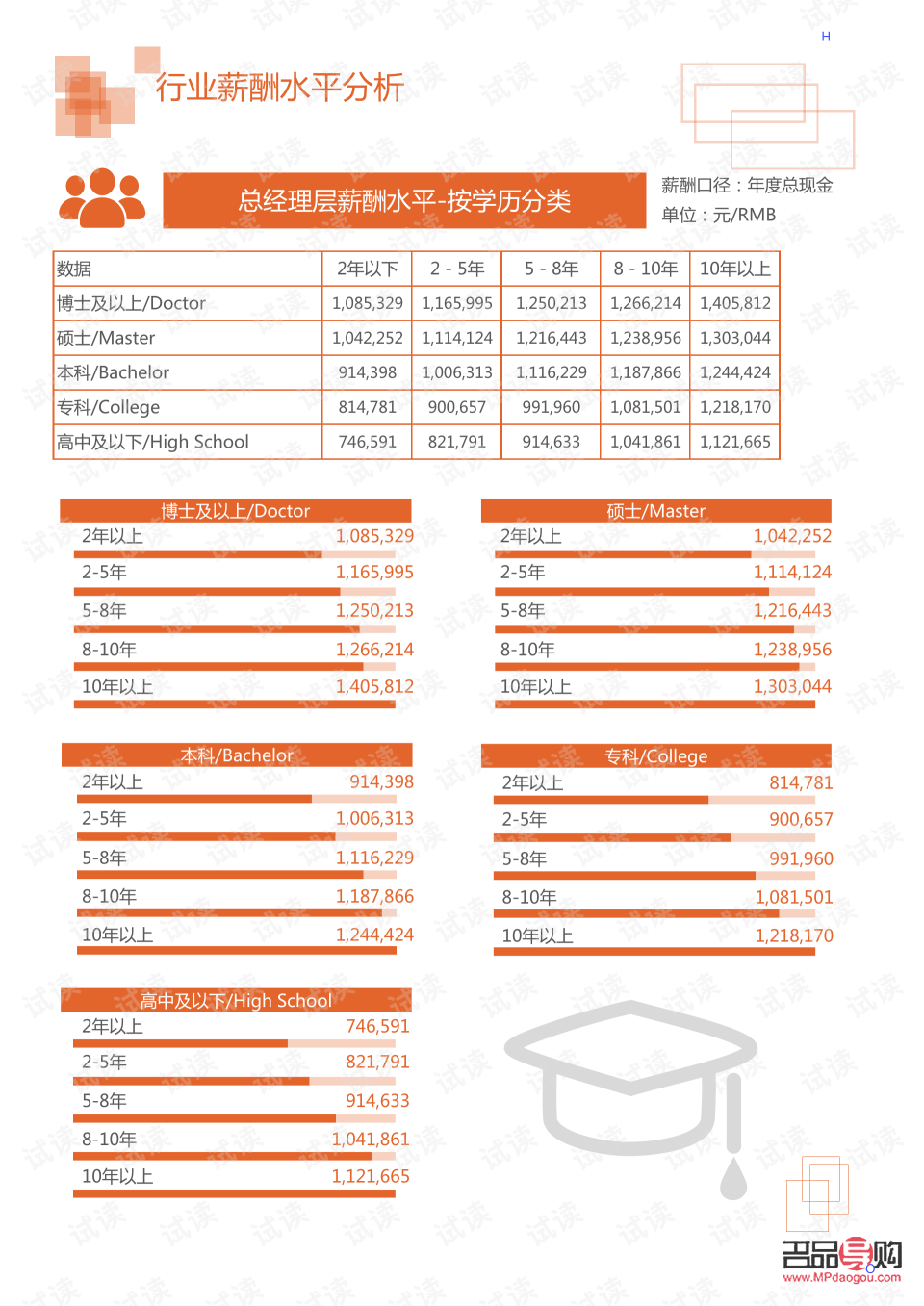 宝坻身体护理哪家好点(宝坻身体护理哪家好点呢)